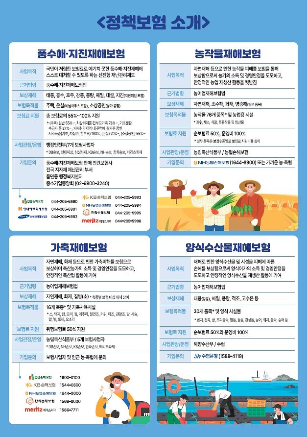 정책보험소개.jpg 이미지