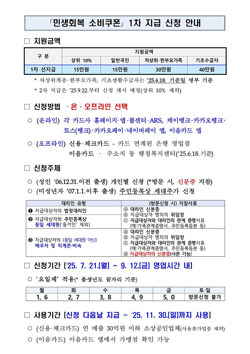 민생회복_소비쿠폰_안내.jpg 이미지