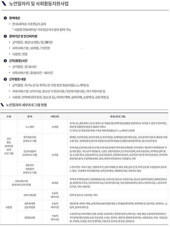 노인일자리_홍보.jpg 이미지