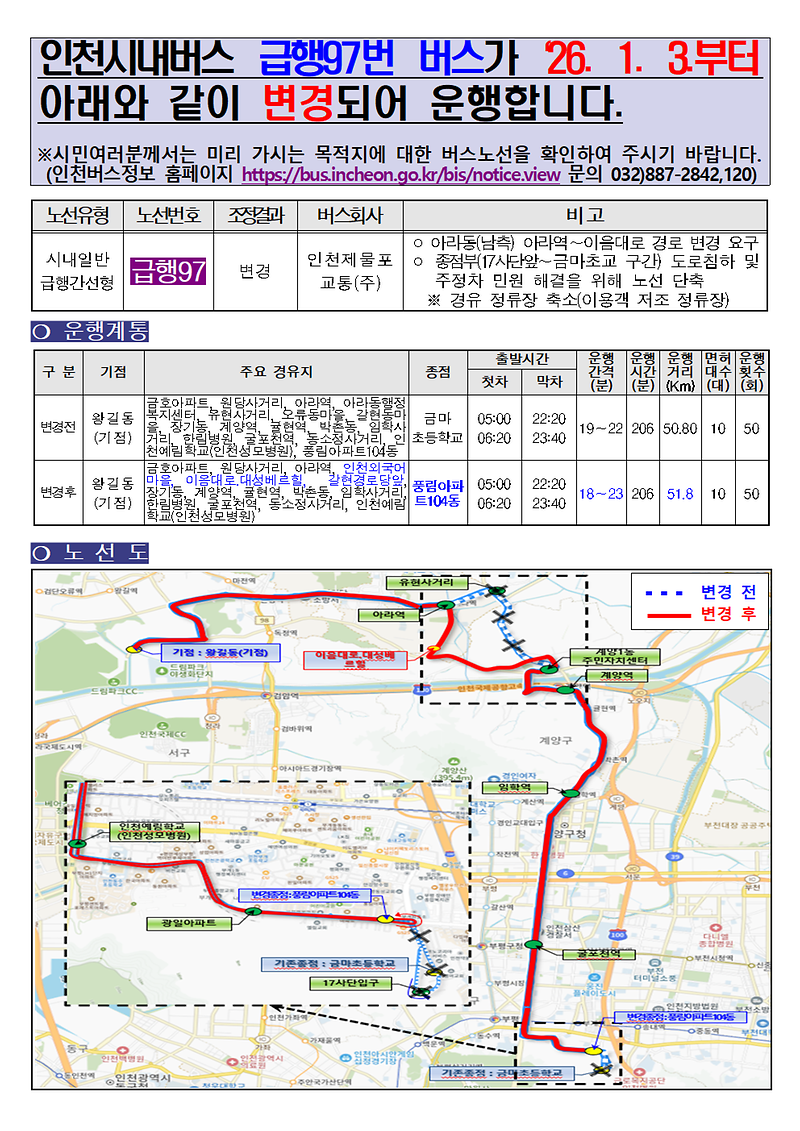 노선홍보_안내문_(급행97，_77，_8801，_9701，_9902번)001.png 이미지