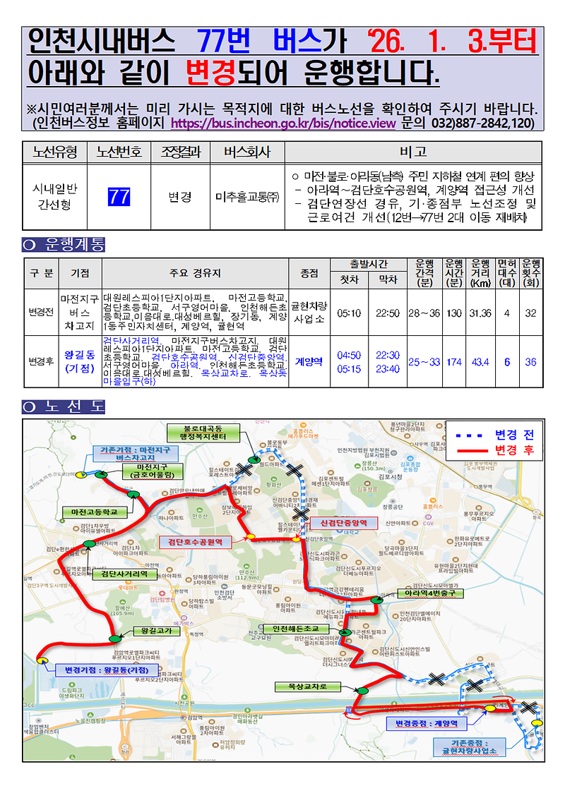 노선홍보_안내문_(급행97，_77，_8801，_9701，_9902번)002.png 이미지