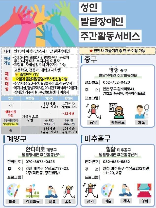 성인발달장애인_주간활동서비스1.jpg 이미지