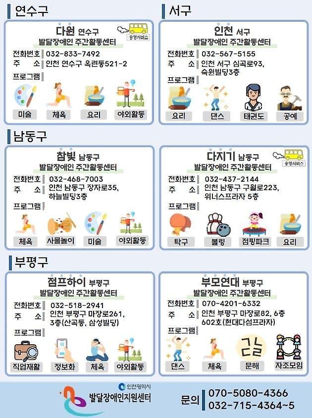 성인발달장애인_주간활동서비스2.jpg 이미지