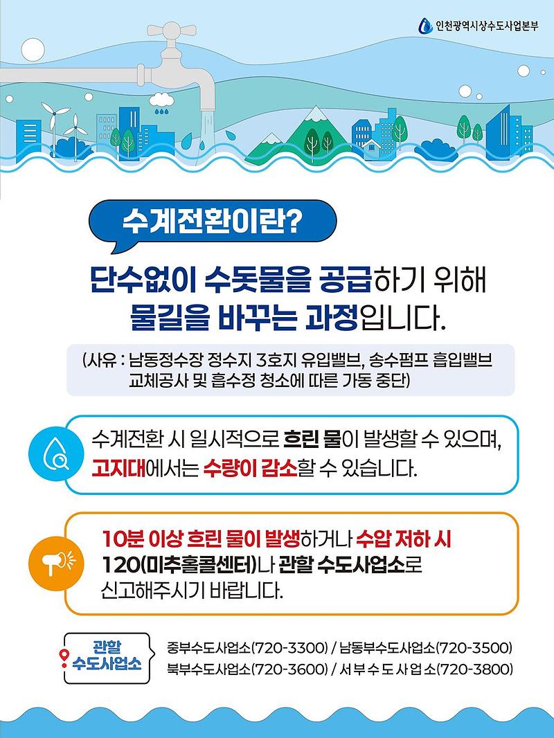 수계전환2.jpg 이미지