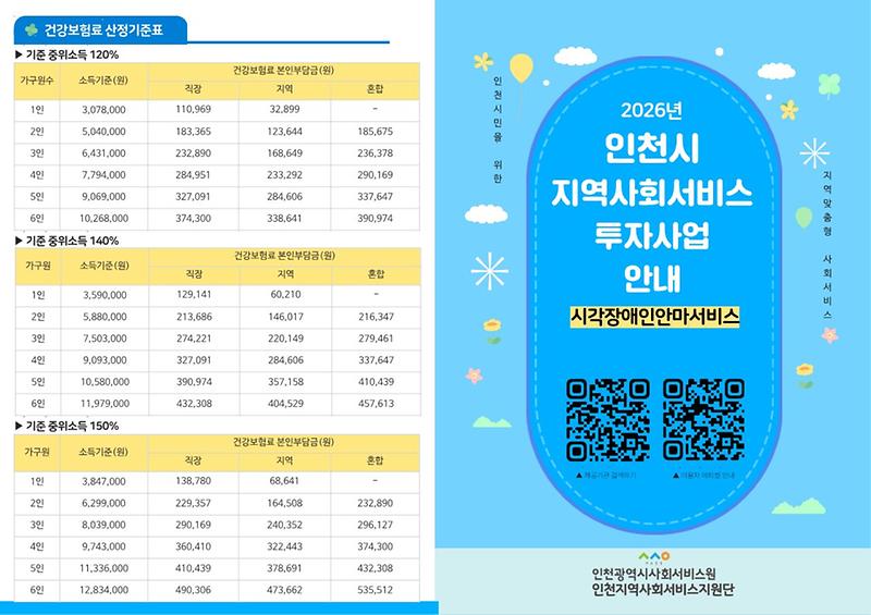 (붙임1)2026년_인천시_지역사회서비스투자사업_안내문(1월_기준)_27.jpg 이미지