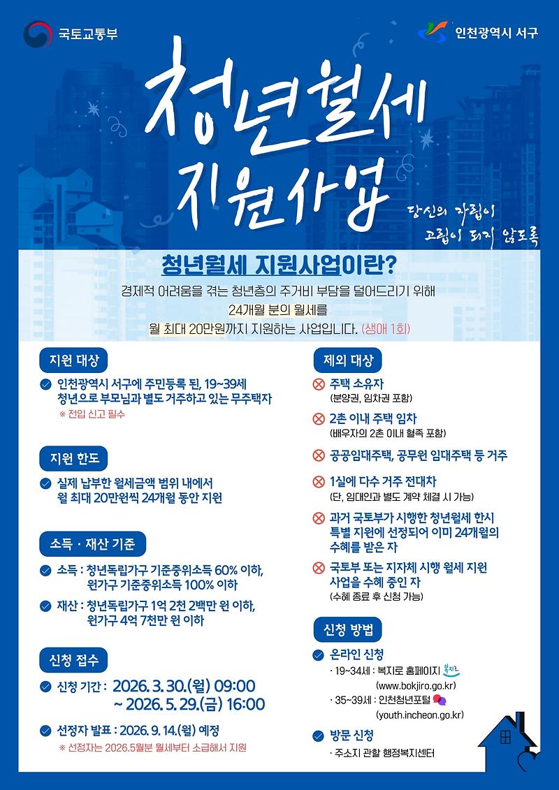 (포스터)_2026_청년월세_지원사업.jpg 이미지