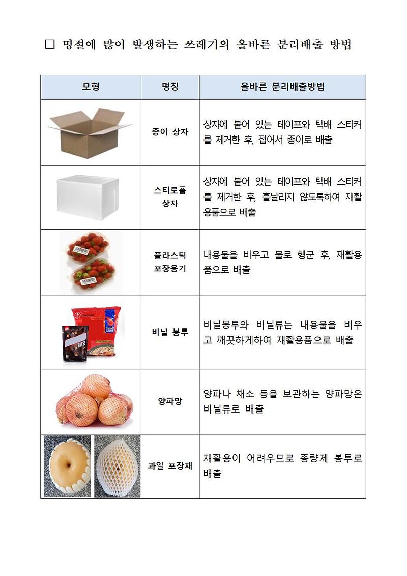 06_명절에_많이_발생하는_쓰레기의_올바른_분리배출_방법_안내-1.jpg 이미지