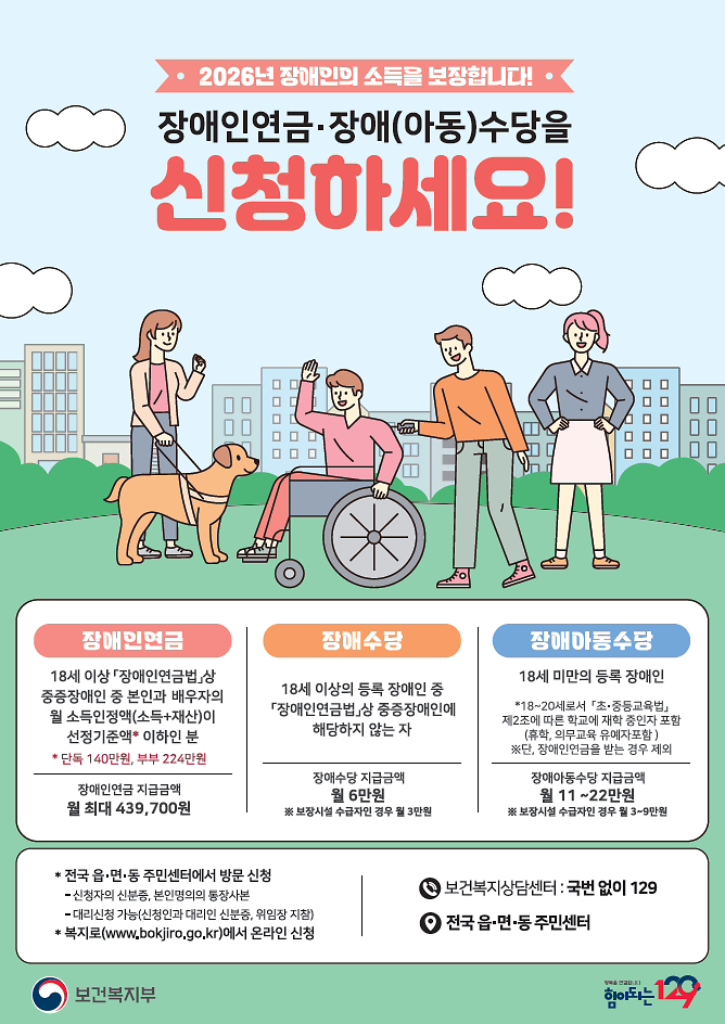 1.장애연금,장애수당.png 이미지