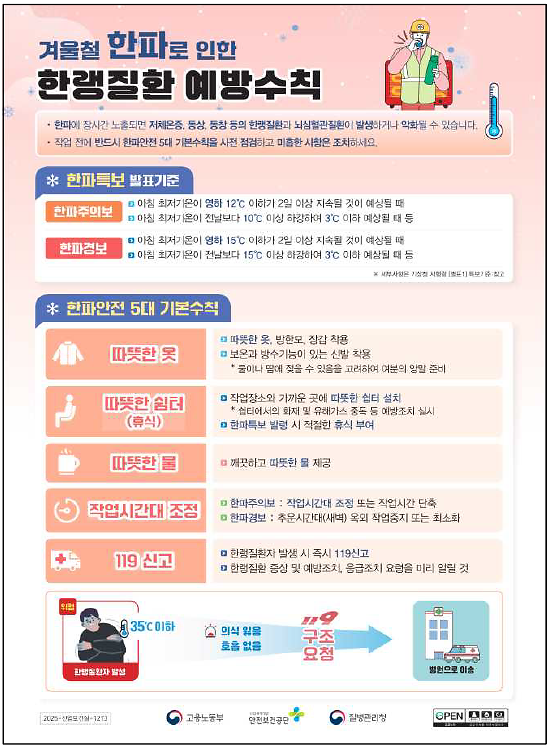 2025_한파안전_5대_기본수칙_1.png 이미지