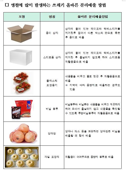 20260203_154351.jpg 이미지