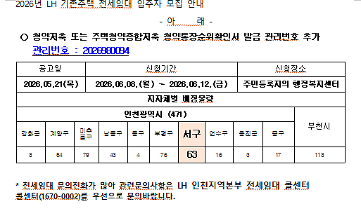 2026년_기존주택_전세임대_입주자_모집_및_선정_요청(청약발급관리번호_추가)_문자용.png 이미지