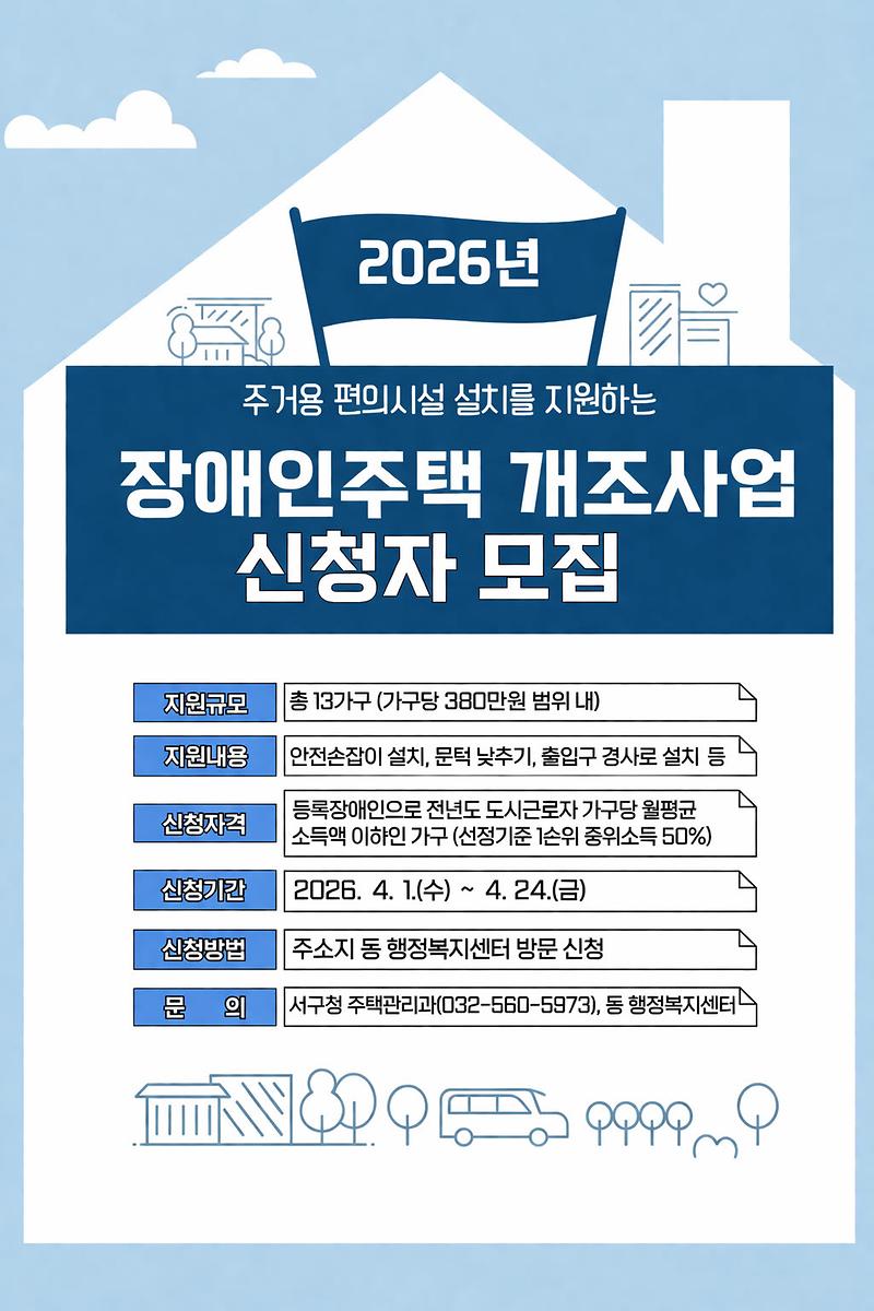 2026년_장애인주택_개조사업_홍보문.jpg 이미지