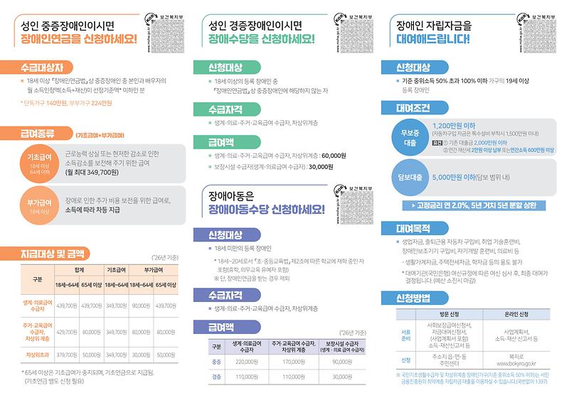 2026년_장애인연금，_장애수당_홍보_리플릿_2.jpg 이미지