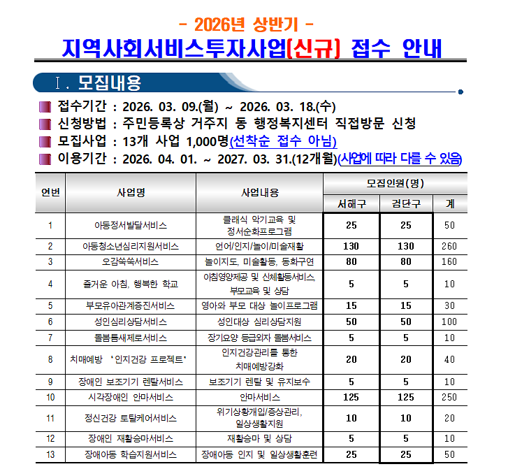 2026년_상반기_지역사회투자사업.png 이미지
