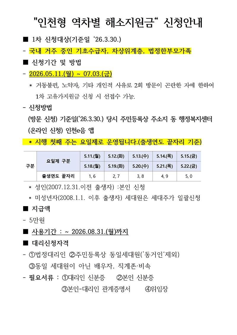 ★인천형_역차별__해소지원금_홍보물001001.jpg 이미지