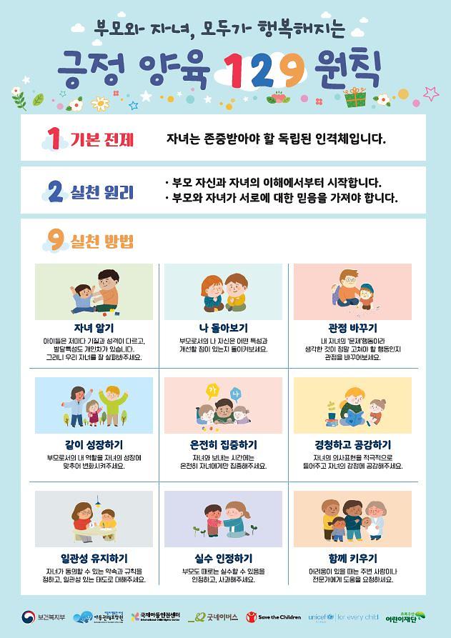 아동학대예방(긍정양육).jpg 이미지
