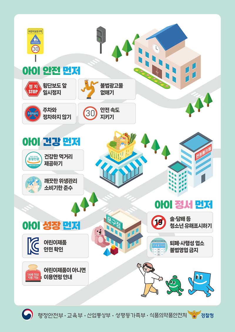 아이먼저_안전점검_양면전단_2.jpg 이미지