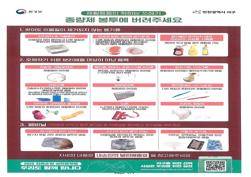 분리배출_안내2.jpg 이미지