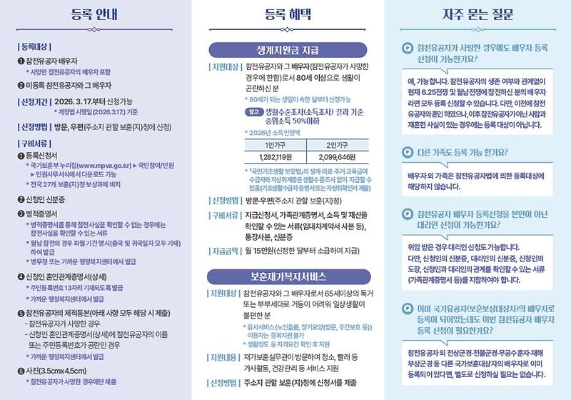 참전유공자_배우자_등록_제도(2).jpg 이미지