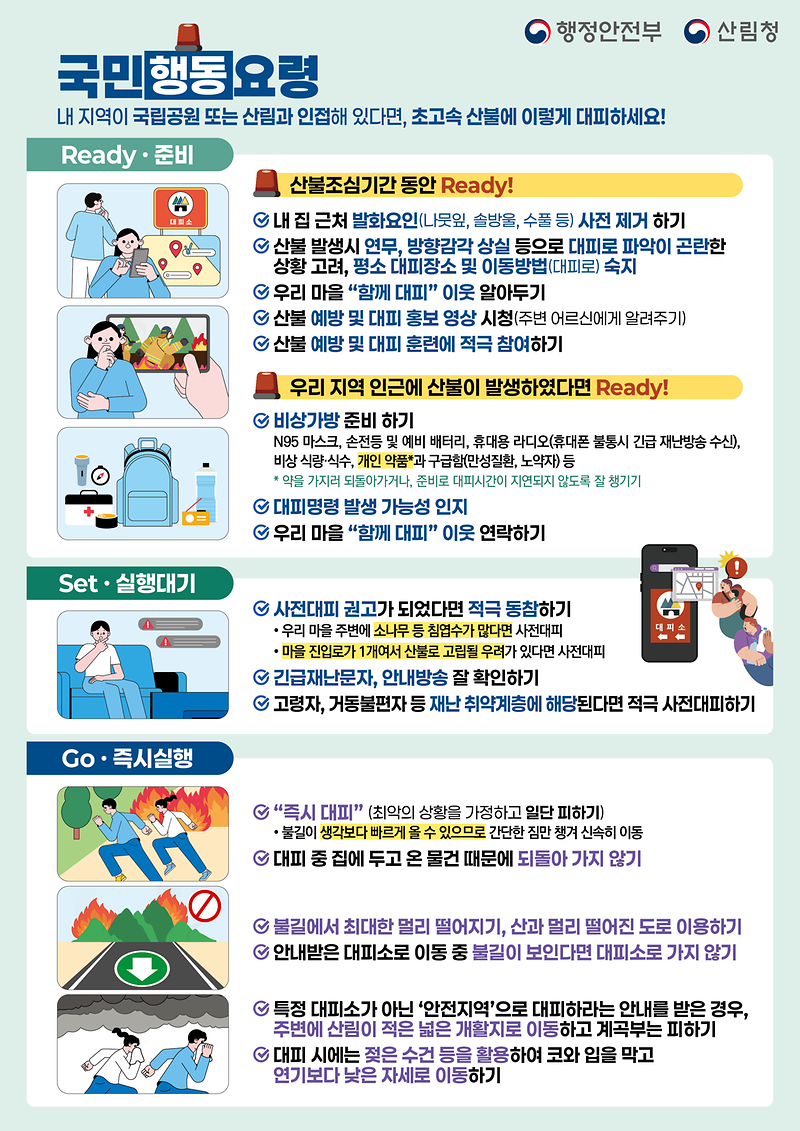 초고속_산불_주민대피_국민행동요령.png 이미지