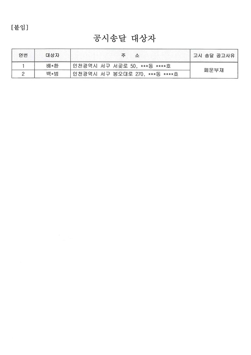 doc01618020260128090726_002.jpg 이미지