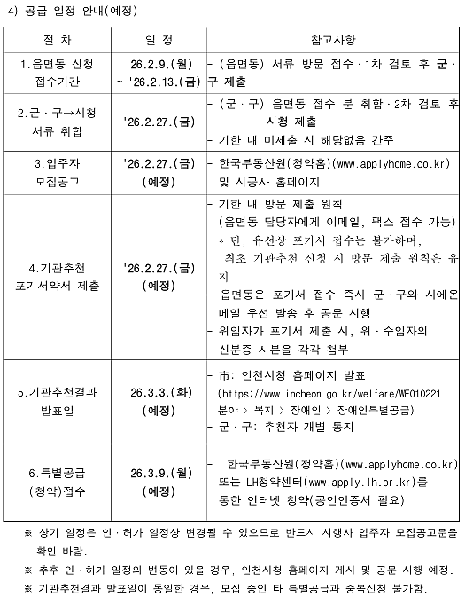 두산위브_더센트럴1.png 이미지