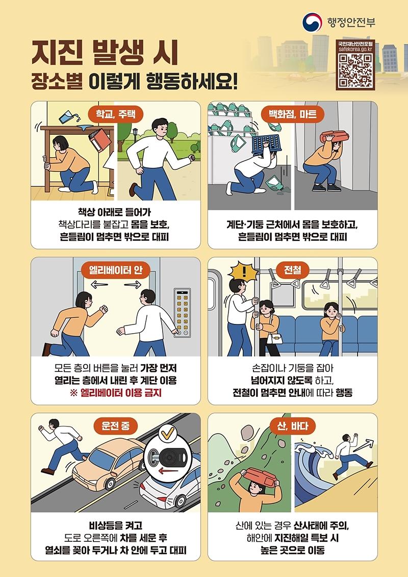 국민행동요령_2.jpg 이미지