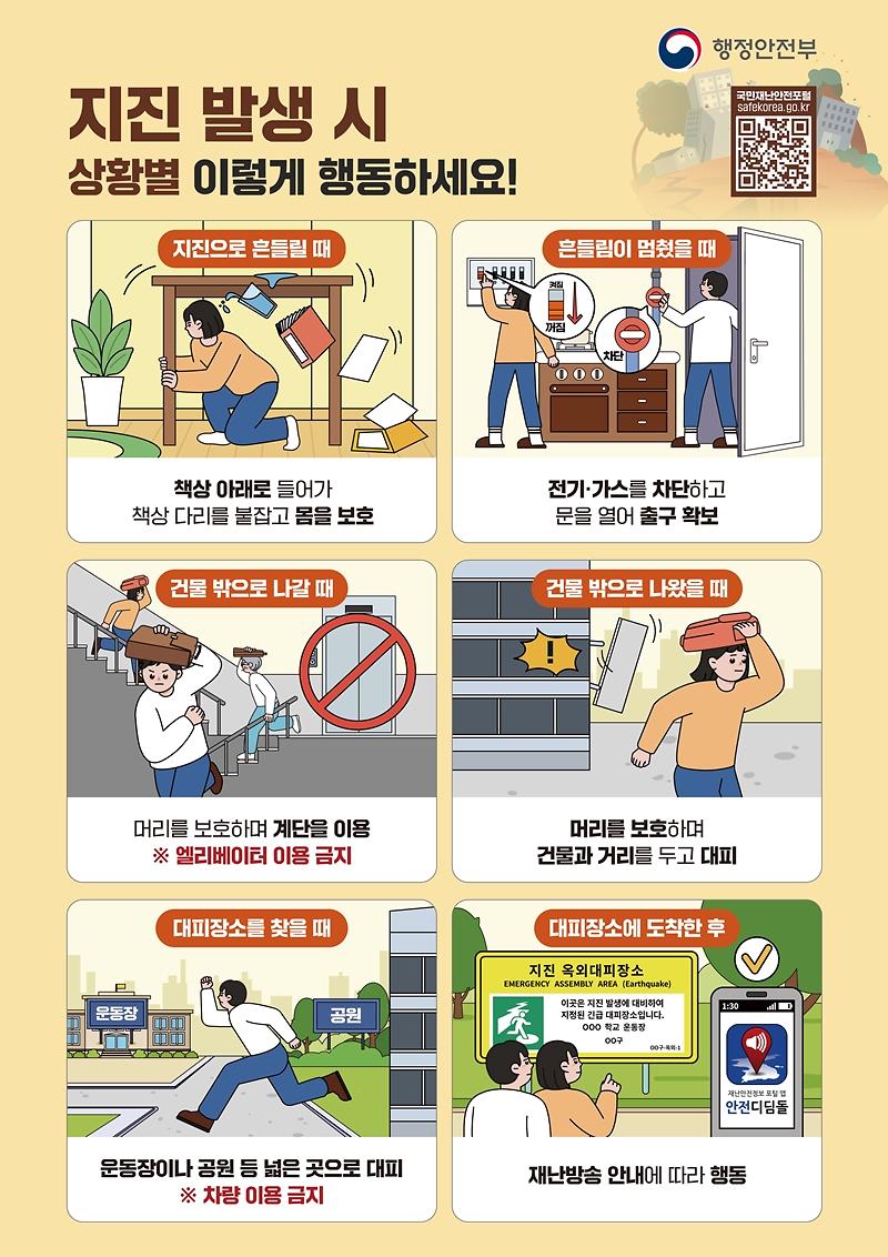 국민행동요령_3.jpg 이미지