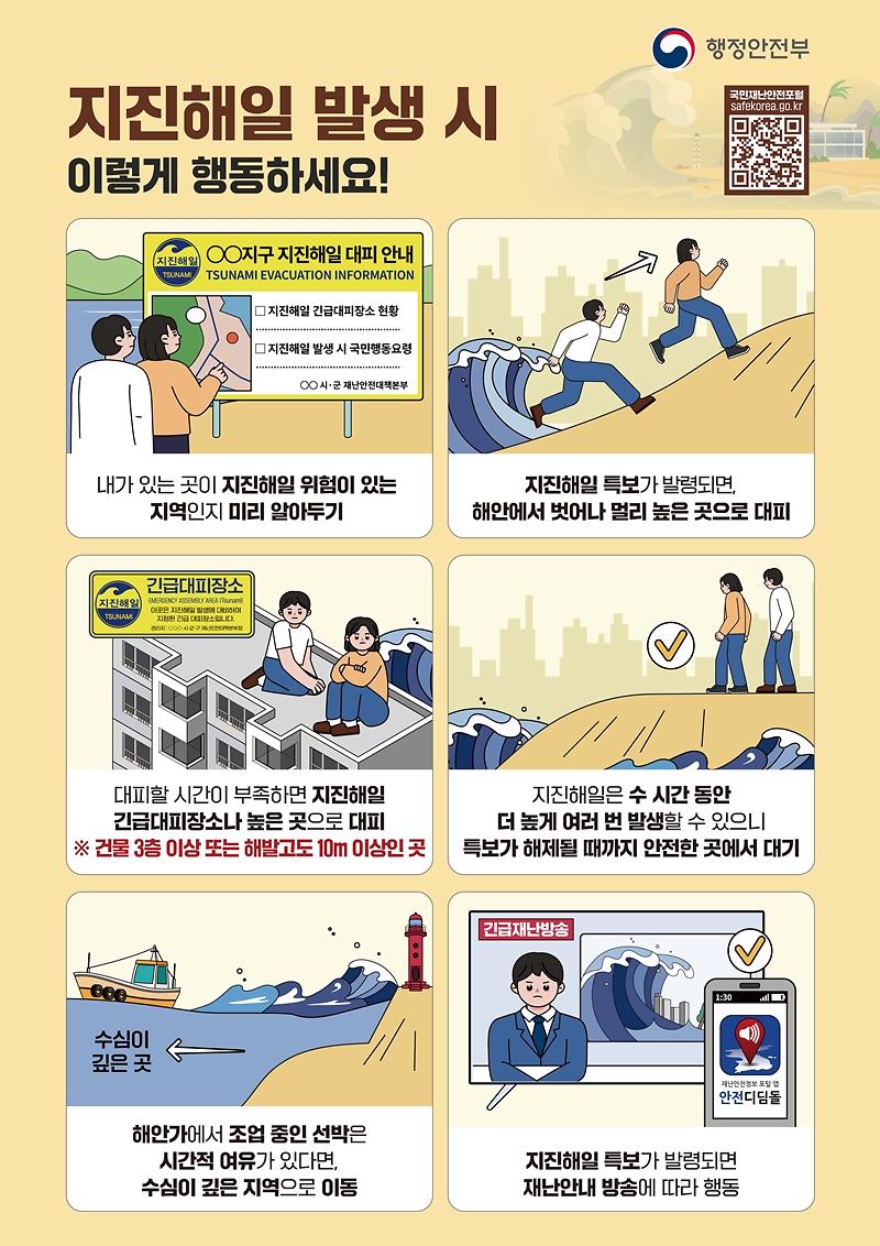 국민행동요령_4.jpg 이미지