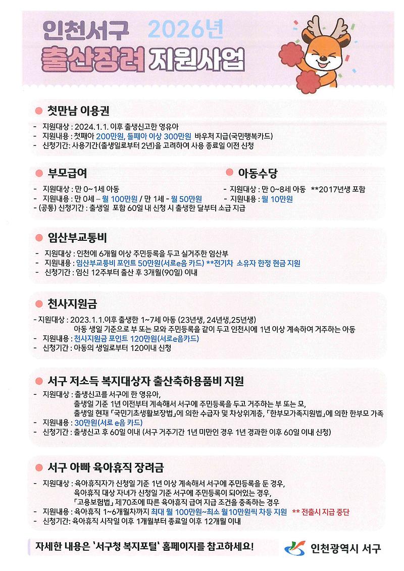 인천_서구_출산장려_지원사업.jpg 이미지
