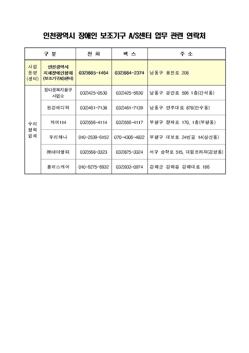 인천광역시_장애인_보조기구_AS센터_운영이용_안내002.jpg 이미지
