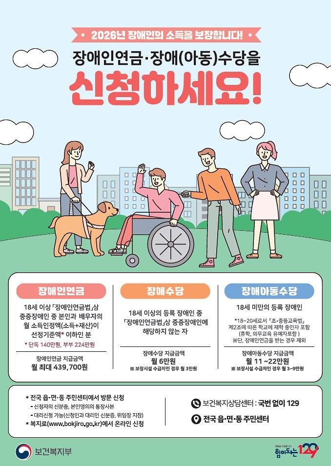 장애인연금,_장애수당_신청_안내문.jpg 이미지
