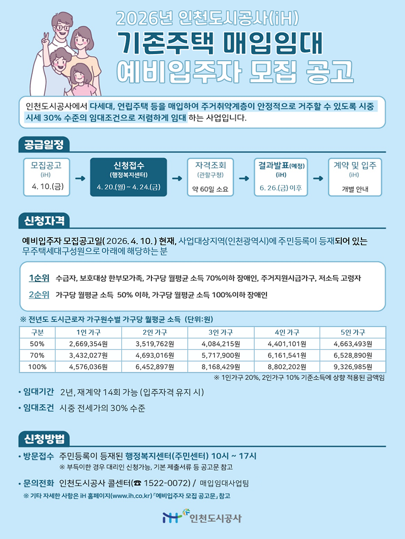 매입임대(일반형)_홍보_포스터(ppt).png 이미지