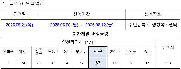 모집일정.png 이미지