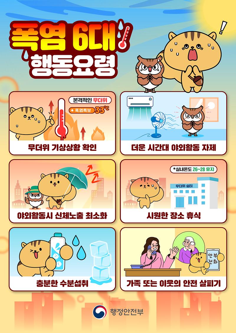 폭염_국민행동요령.jpg 이미지