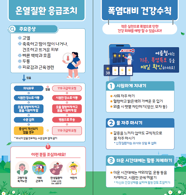 폭염대비_건강수칙_2.png 이미지