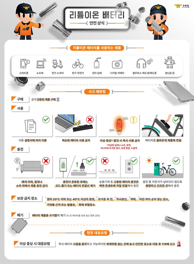 리튬이온_배터리_안전상식(포스터).jpg 이미지