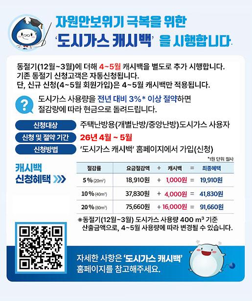 사본_-도시가스캐시백(‘26.4~5)_시행_홍보배너.jpg 이미지
