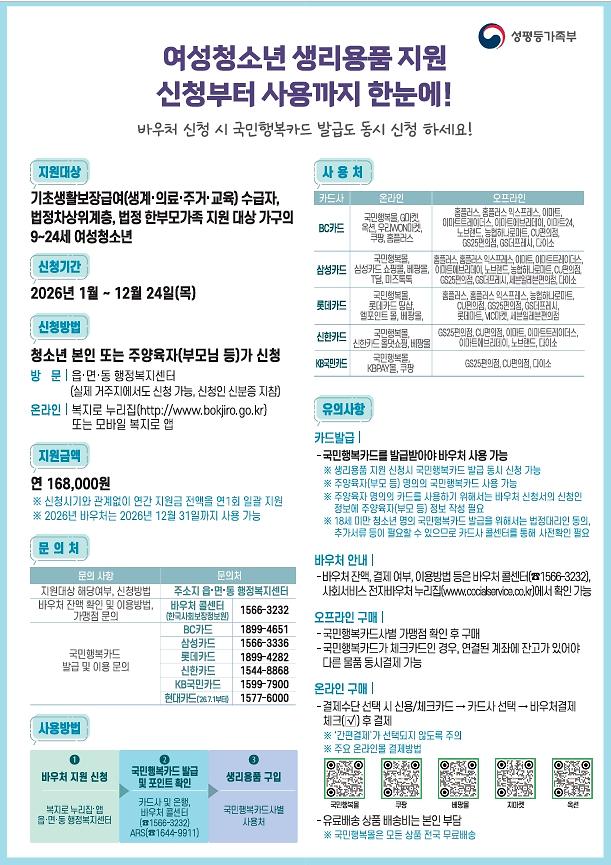 생리대_바우처_홍보_포스터_2.jpg 이미지
