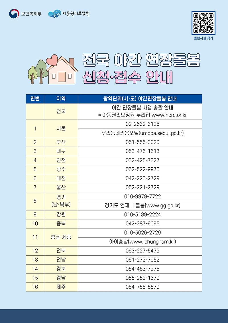 야간_연장돌봄사업_포스터(2페이지).jpg 이미지