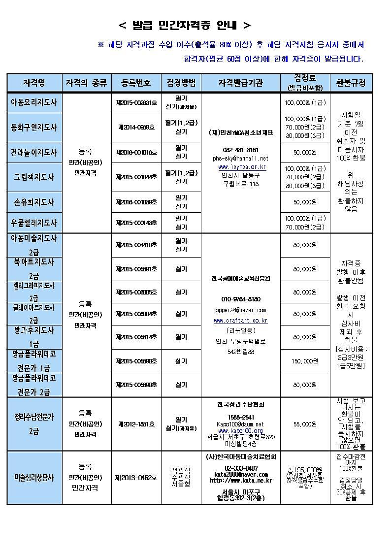 평생교육원_자격증_안내001.jpg 이미지
