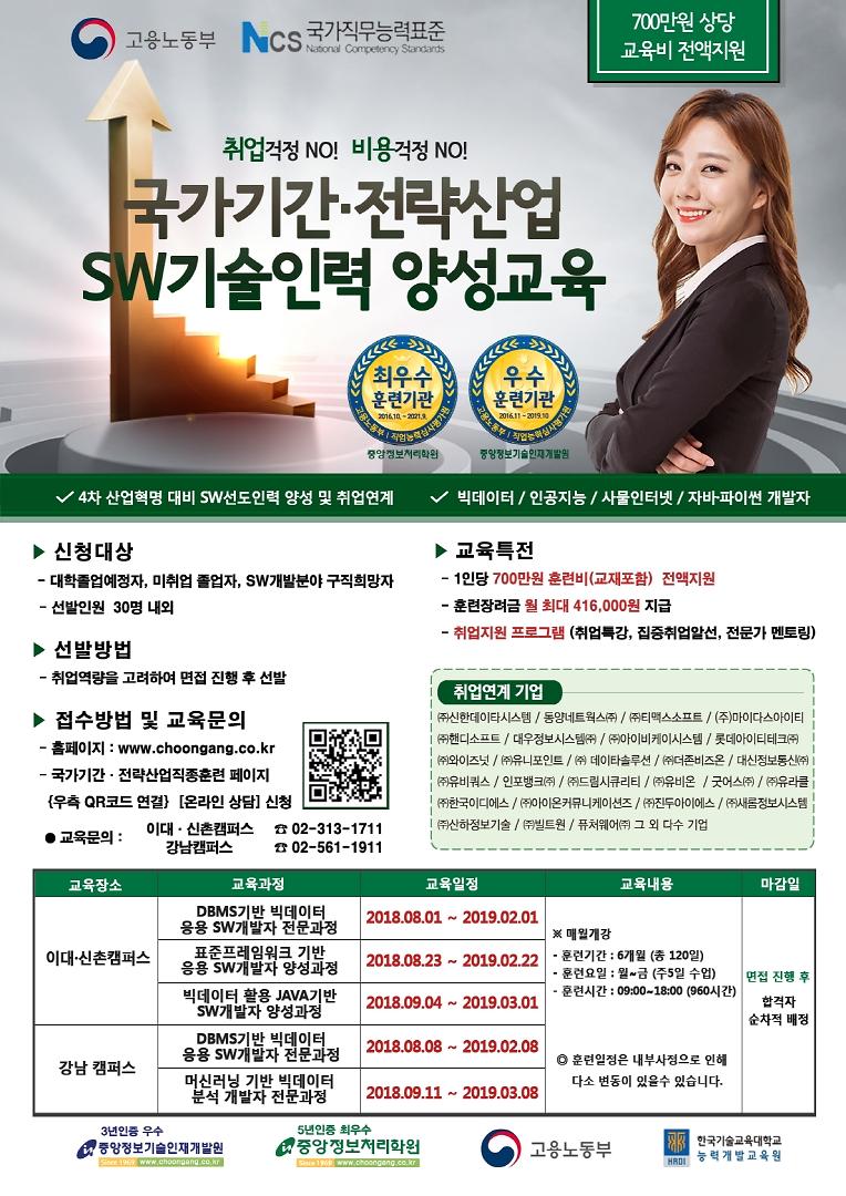 신촌_국비무료_취업지원.jpg 이미지