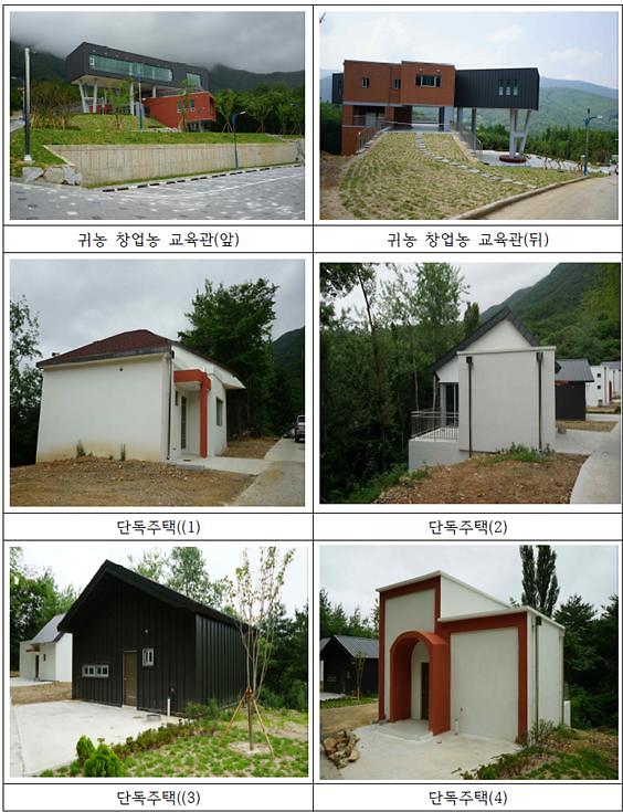 체류형센터_전경1.jpg 이미지