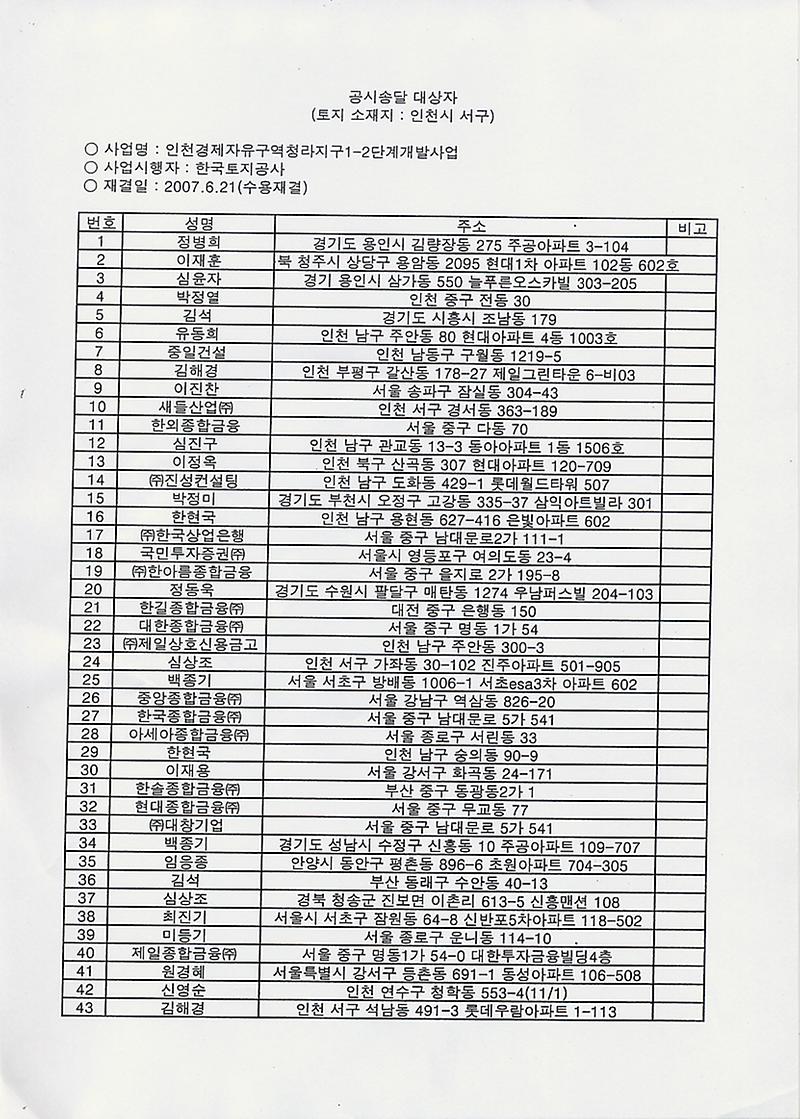 공시송달 대상자2.jpg 이미지