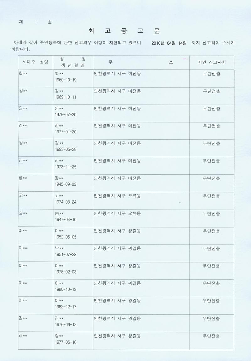 최고공고문-1.JPG 이미지