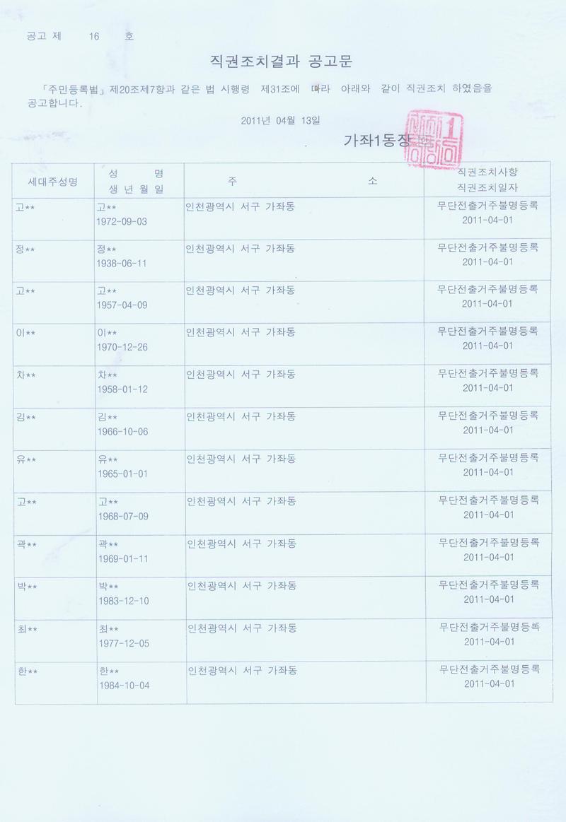 직권조치결과공고문001_4.jpg 이미지