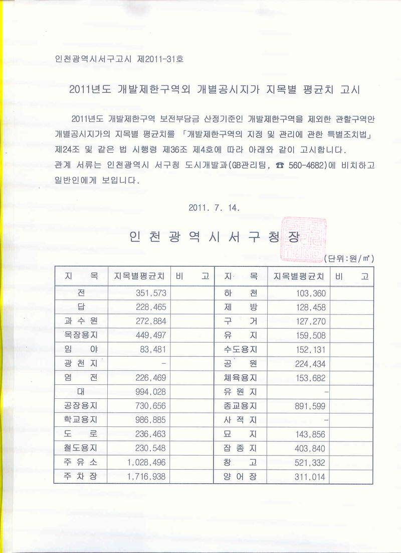 2011년도 개발제한구역외 개별공시지가 지목별 평균치 고시.jpg 이미지