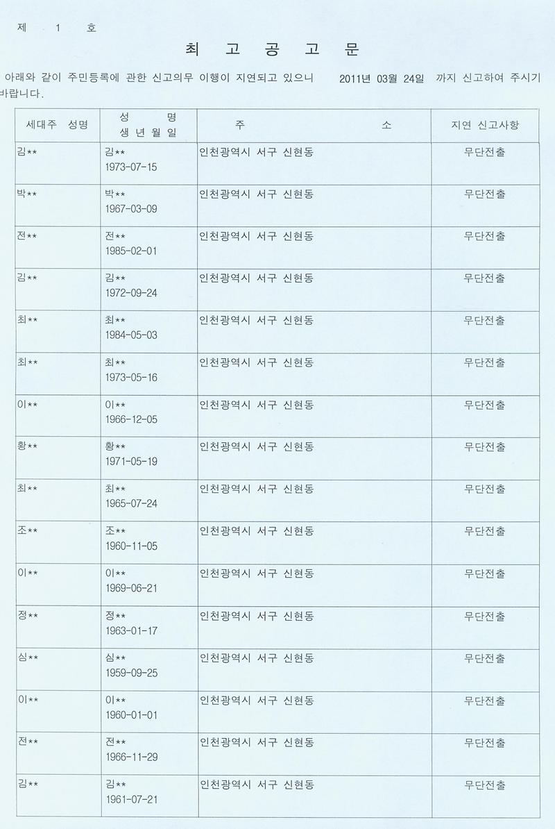 2011일제정리최고공고문001.jpg 이미지