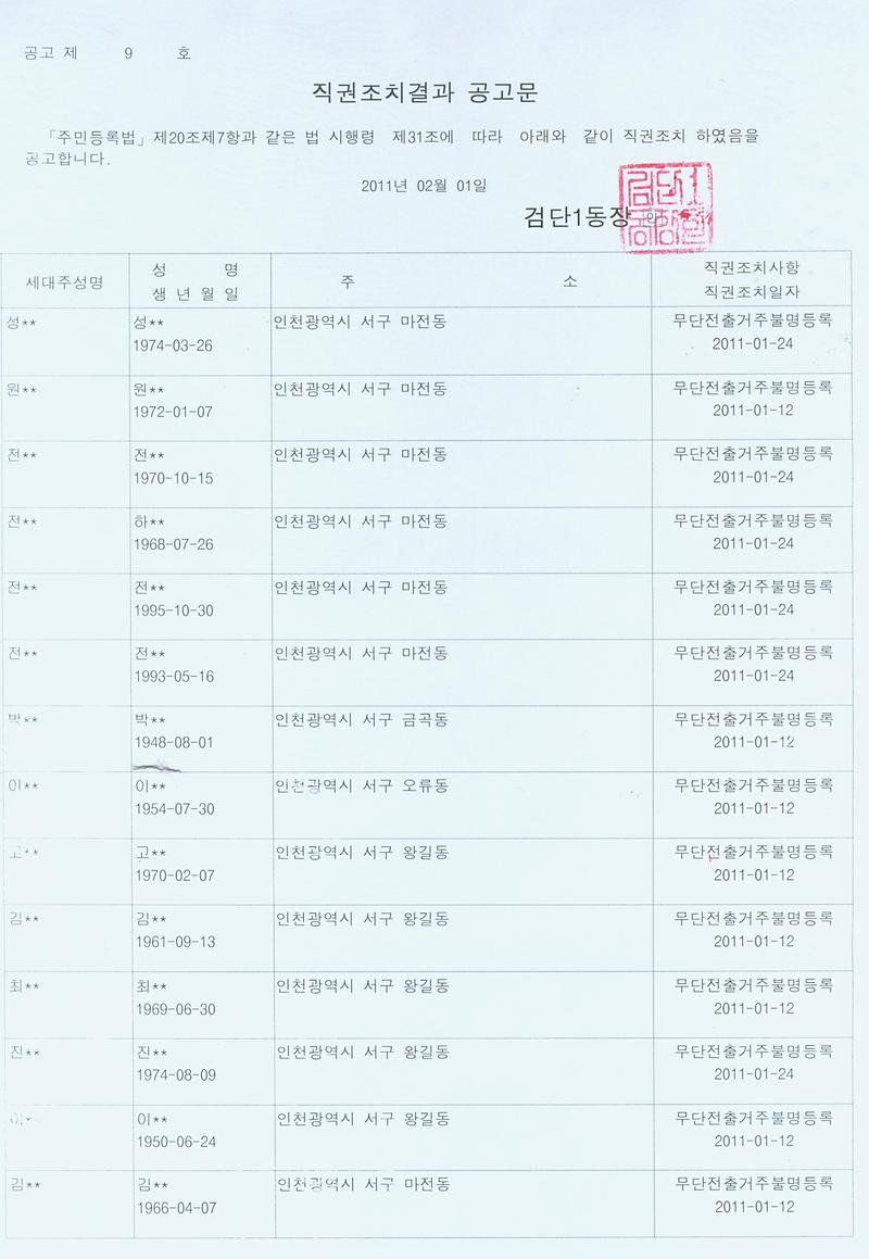 직권조치공고문_20.jpg 이미지