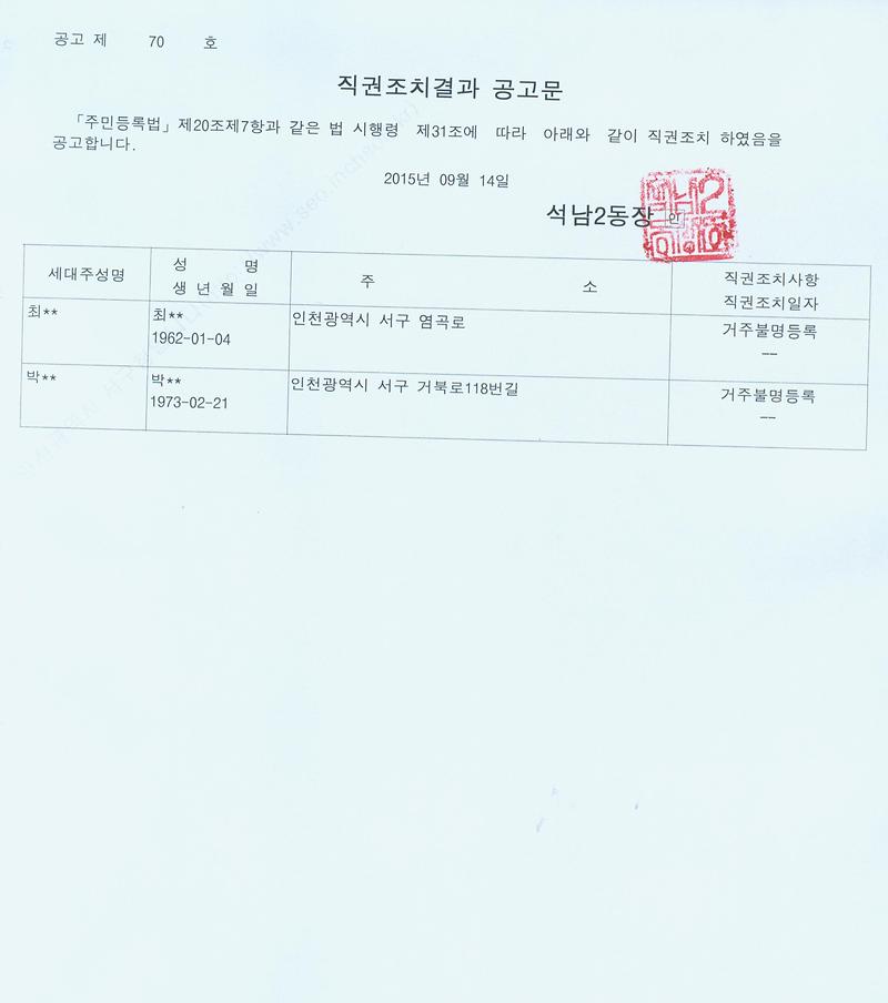 직권조치결과공고문(20150914).jpg 이미지